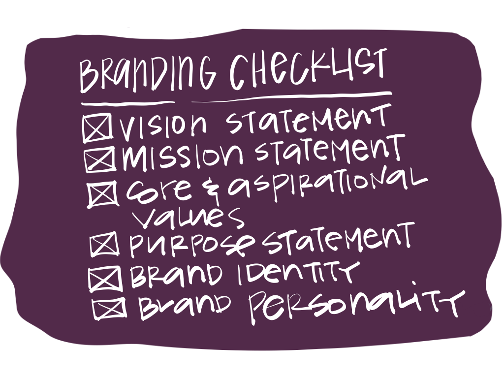 What You Need Before Starting Your Company Branding